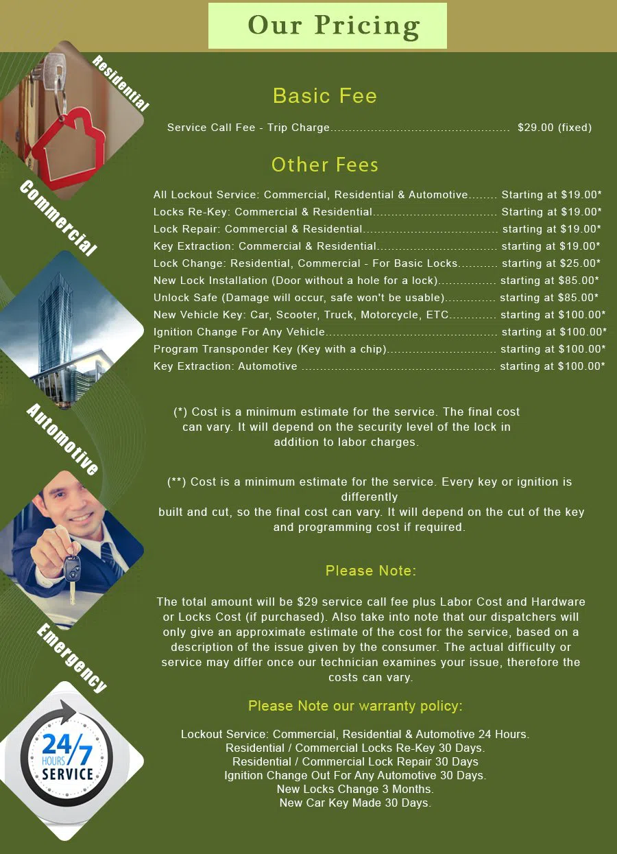 Rancho Santa CA Locksmith Store Rancho Santa, CA 949-667-4053